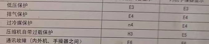 广宗空调电话在哪里找